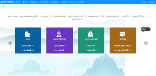 创新实施惠民礼葬 地方殡改路径获民政部推广